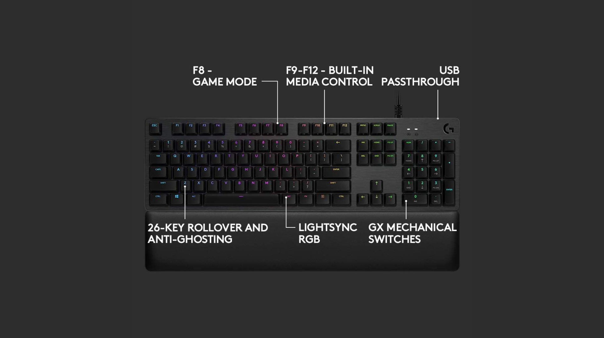 Logitech G513 Keyboard Gaming Wired
